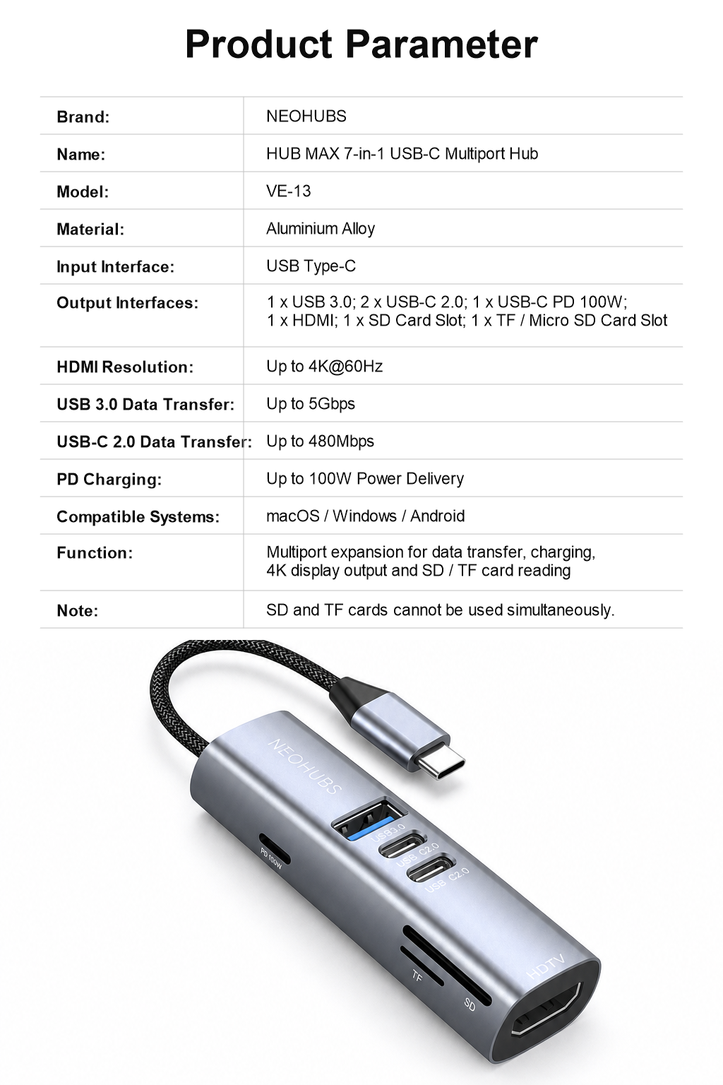 NEOHUBS HUB MAX 7-in-1 Type-C Hub with HDMI, 100W PD, SD/TF, USB 3 & USB-C