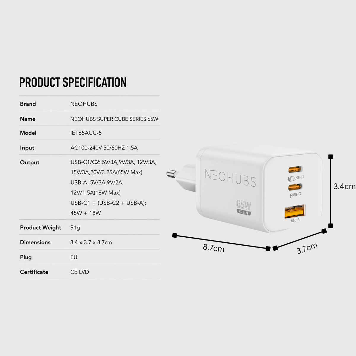 NEOHUBS Super Cube 65W GaN 3-Port Fast Charger 2x USB-C + USB Wall Adapter