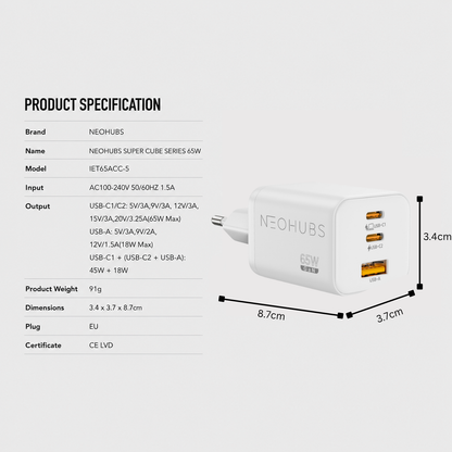 NEOHUBS Super Cube 65W GaN 3-Port Fast Charger 2x USB-C + USB Wall Adapter