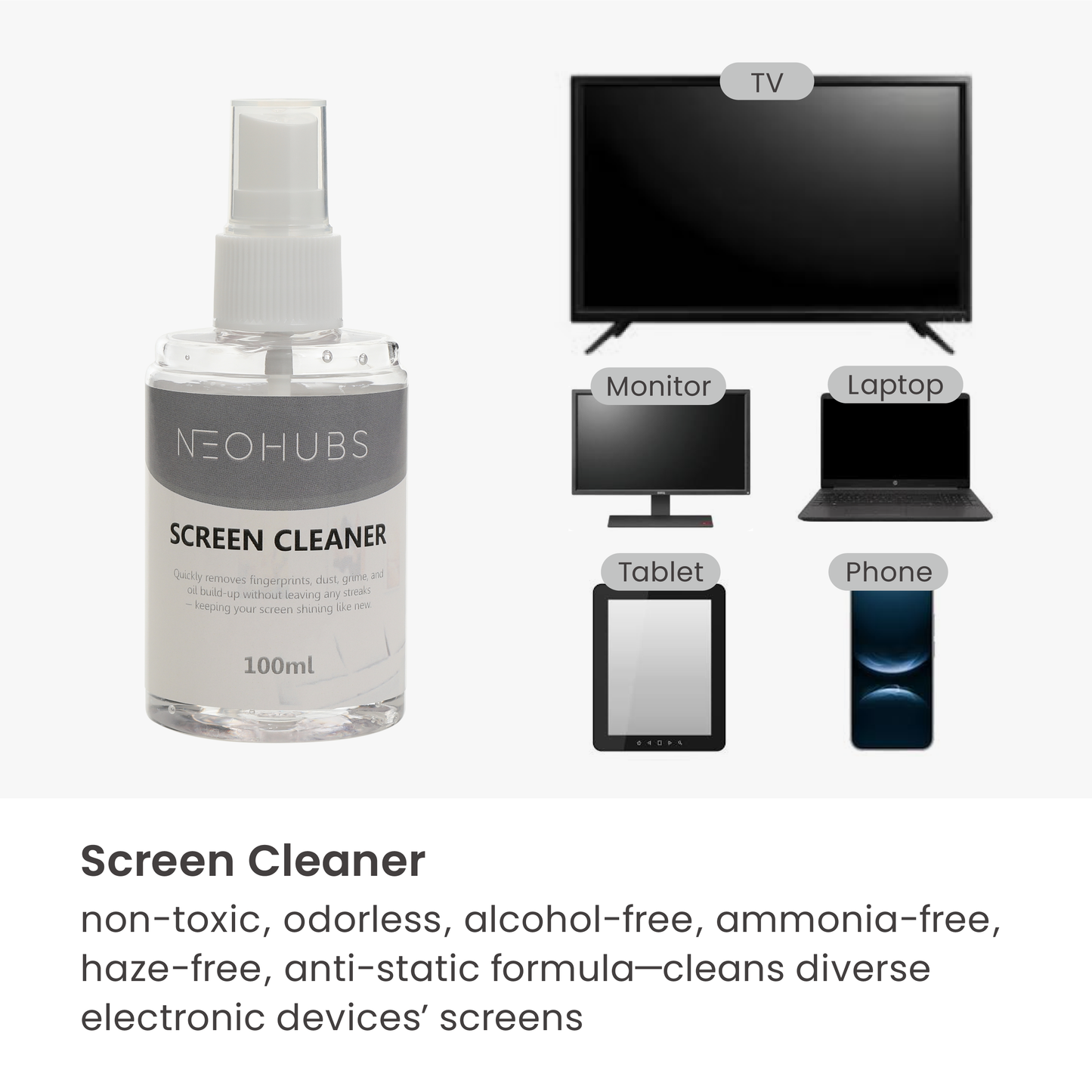 Screen Cleaning Kit with Spray, Brush & Microfiber Cloth