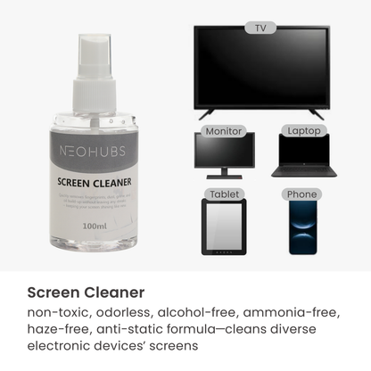 Screen Cleaning Kit with Spray, Brush & Microfiber Cloth