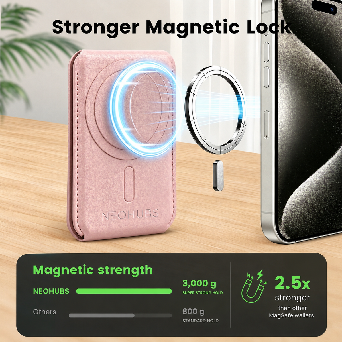 NEOHUBS AERO MagSafe Stand Compatible with iPhone 18/17/16/15 Series