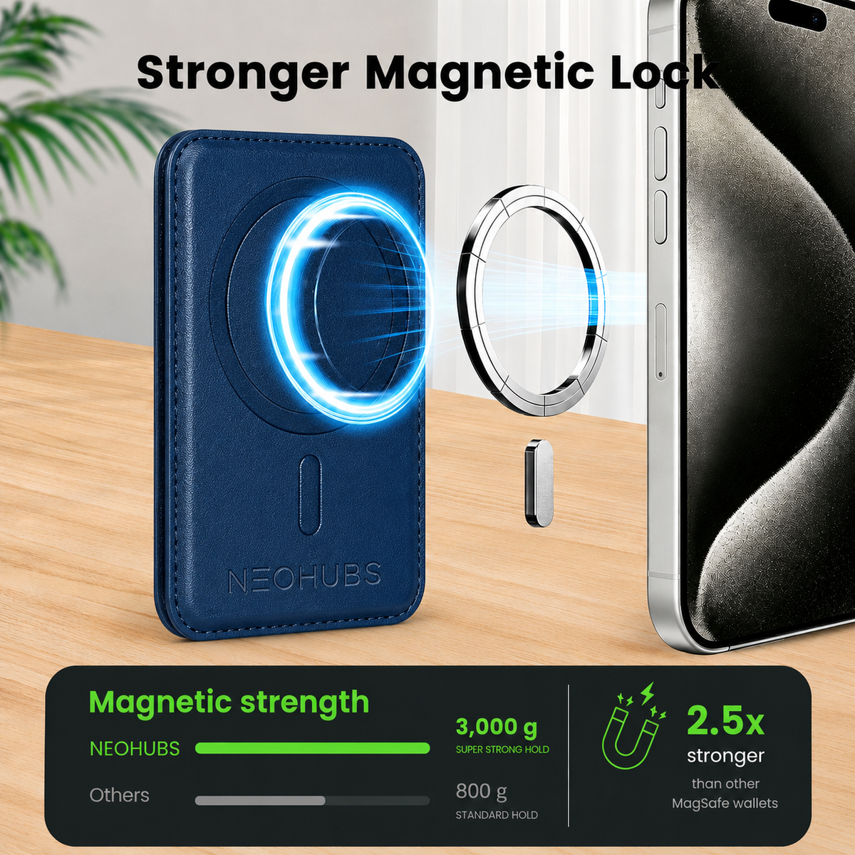 NEOHUBS ECHO MagSafe Wallet Stand Compatible with iPhone 18/17/16/15 Series