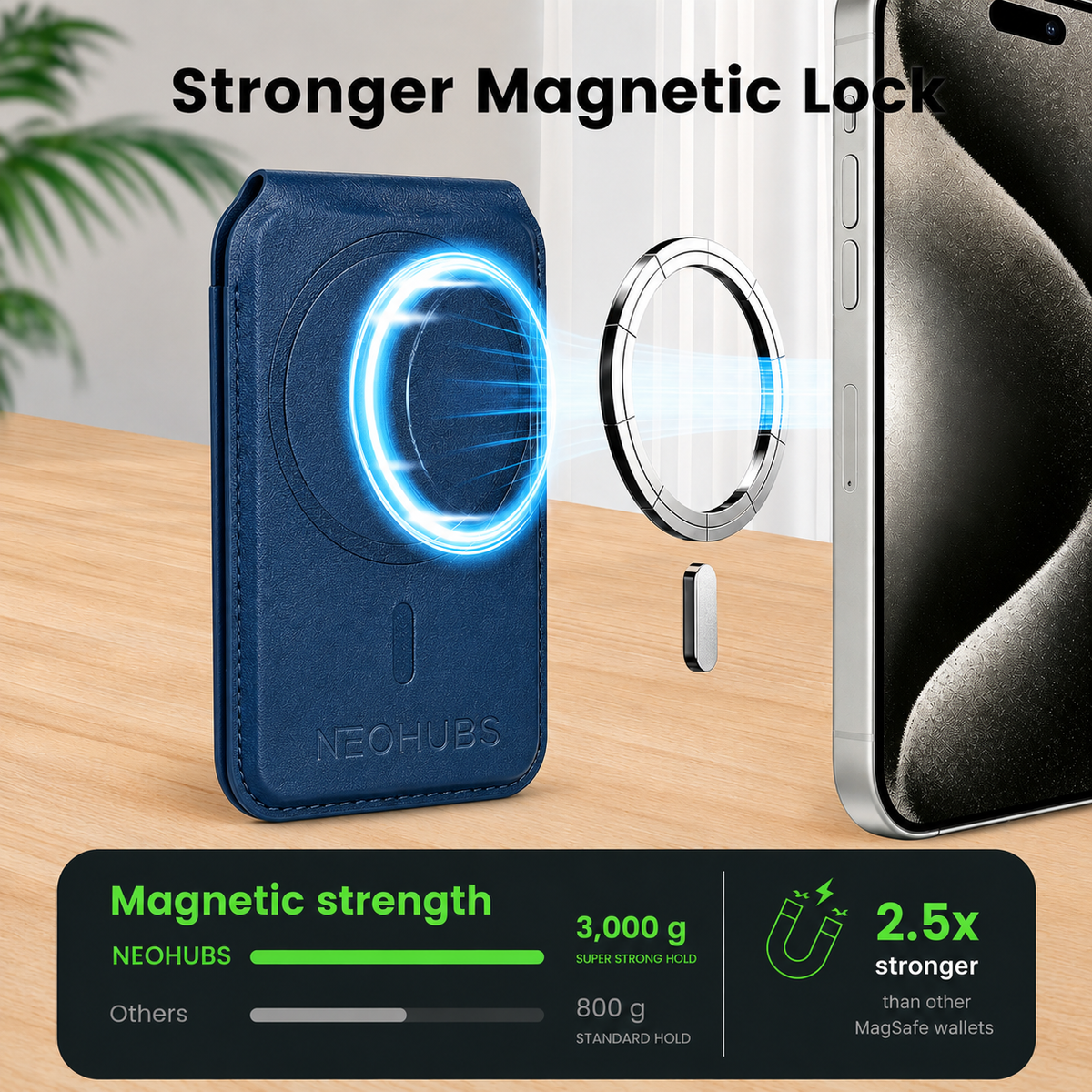 NEOHUBS VELO MagSafe Wallet Stand Compatible with iPhone 18/17/16/15 Series