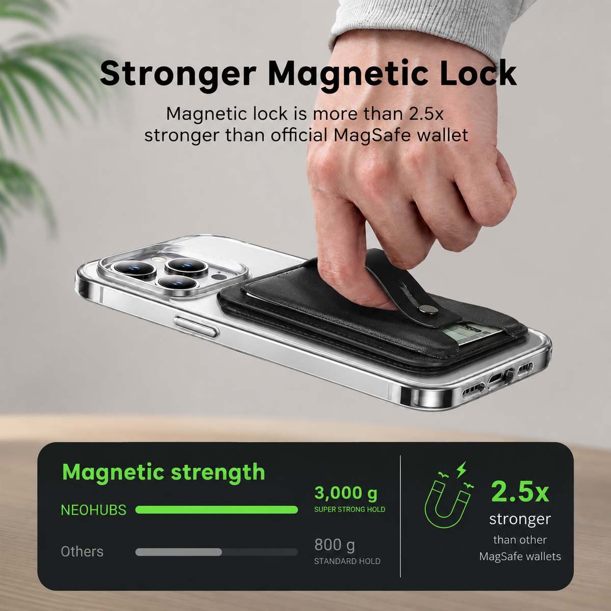 NEOHUBS LUMO MagSafe Wallet Stand Compatible with iPhone 18/17/16/15 Series