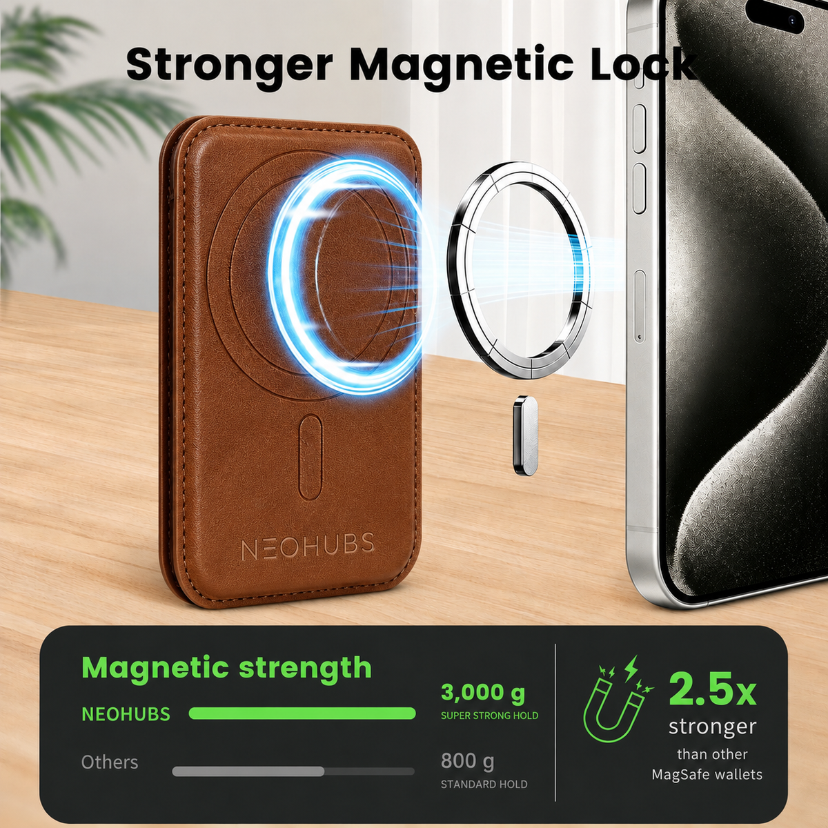 NEOHUBS ALTO MagSafe Wallet Stand Compatible with iPhone 18/17/16/15 Series