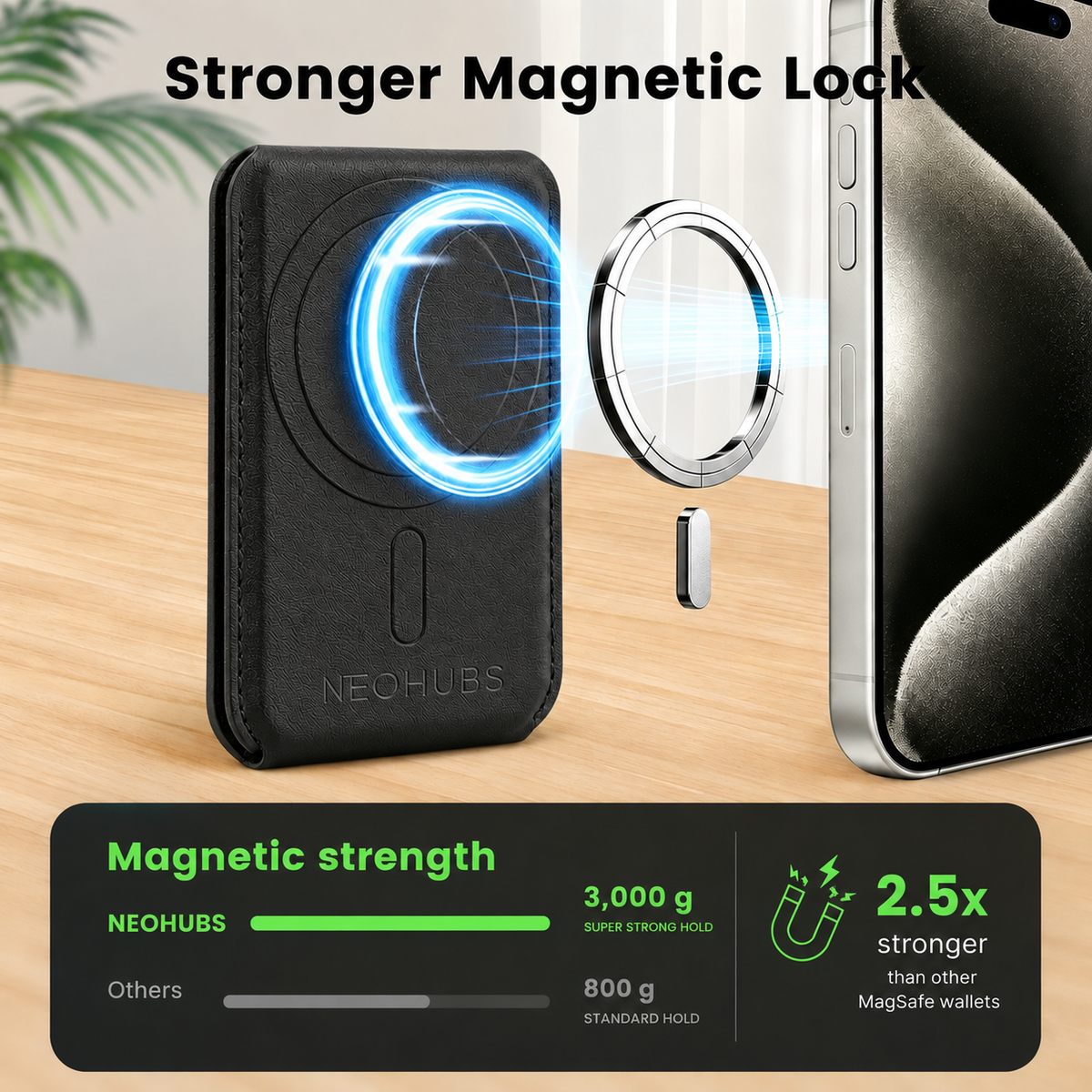 NEOHUBS AERO MagSafe Stand Compatible with iPhone 18/17/16/15 Series