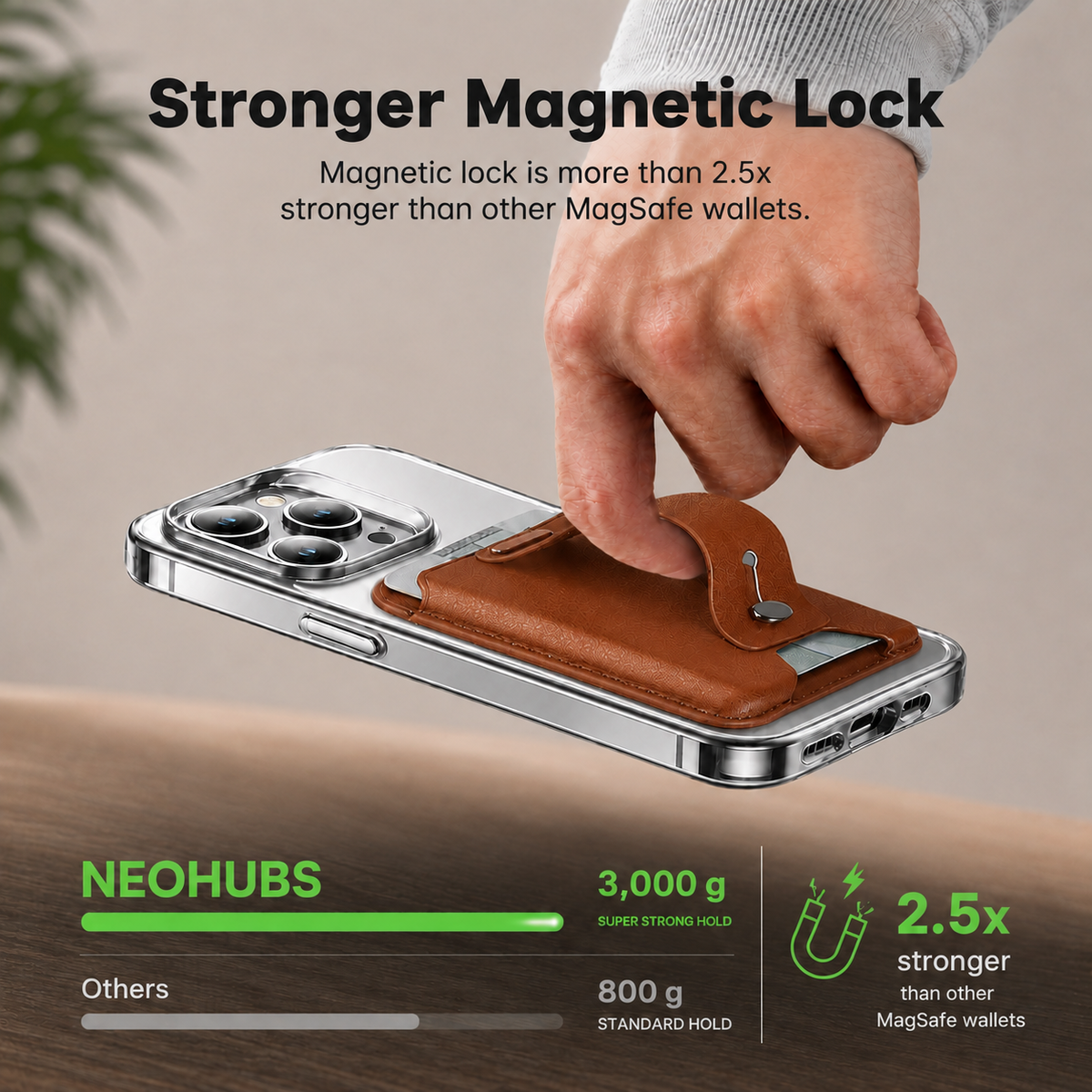 NEOHUBS AERIS MagSafe Wallet Compatible with iPhone 18/17/16/15/14 Series