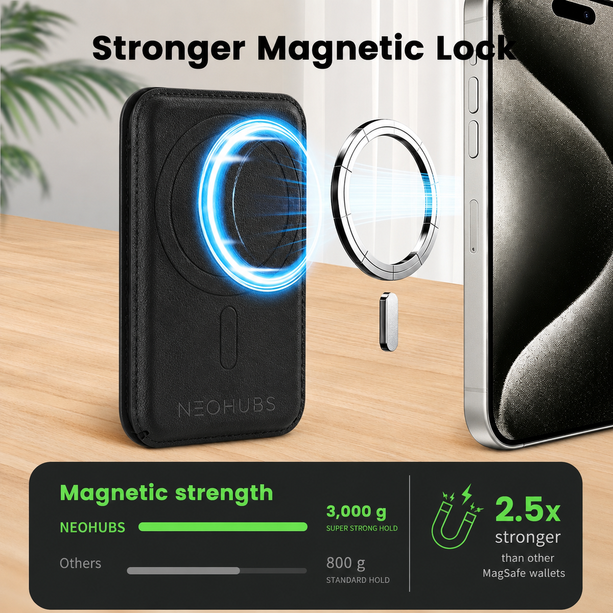 NEOHUBS ALTO MagSafe Wallet Stand Compatible with iPhone 18/17/16/15 Series