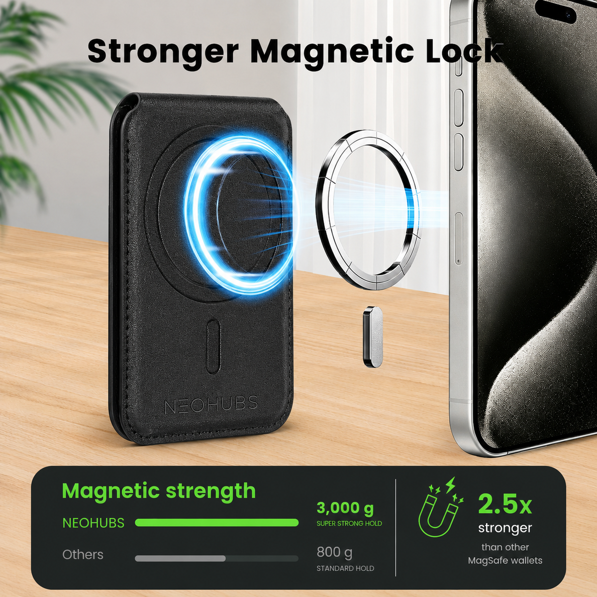 NEOHUBS ECHO MagSafe Wallet Stand Compatible with iPhone 18/17/16/15 Series