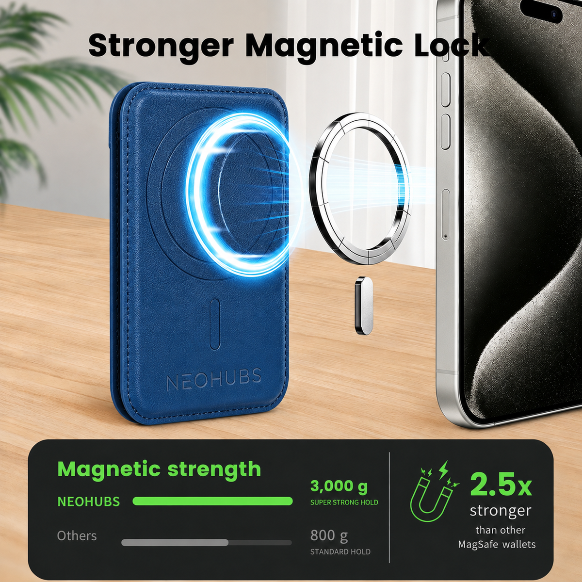 NEOHUBS ALTO MagSafe Wallet Stand Compatible with iPhone 18/17/16/15 Series