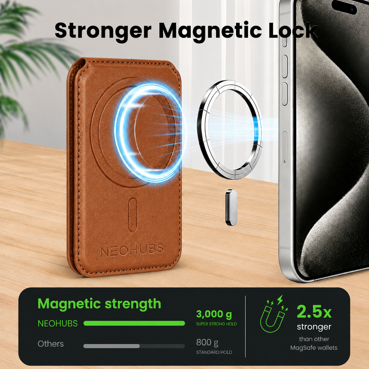 NEOHUBS ECHO MagSafe Wallet Stand Compatible with iPhone 18/17/16/15 Series