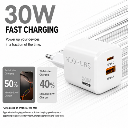 NEOHUBS Super Cube 30W GaN Dual Port Fast Charger USB-C + USB Wall Adapter