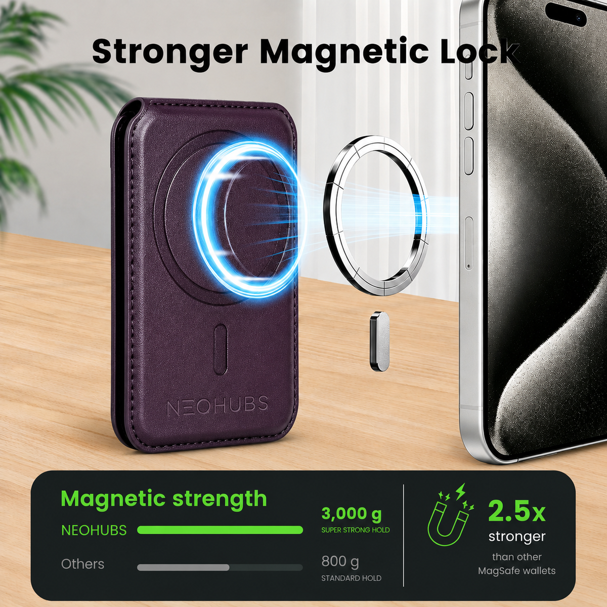 NEOHUBS ECHO MagSafe Wallet Stand Compatible with iPhone 18/17/16/15 Series