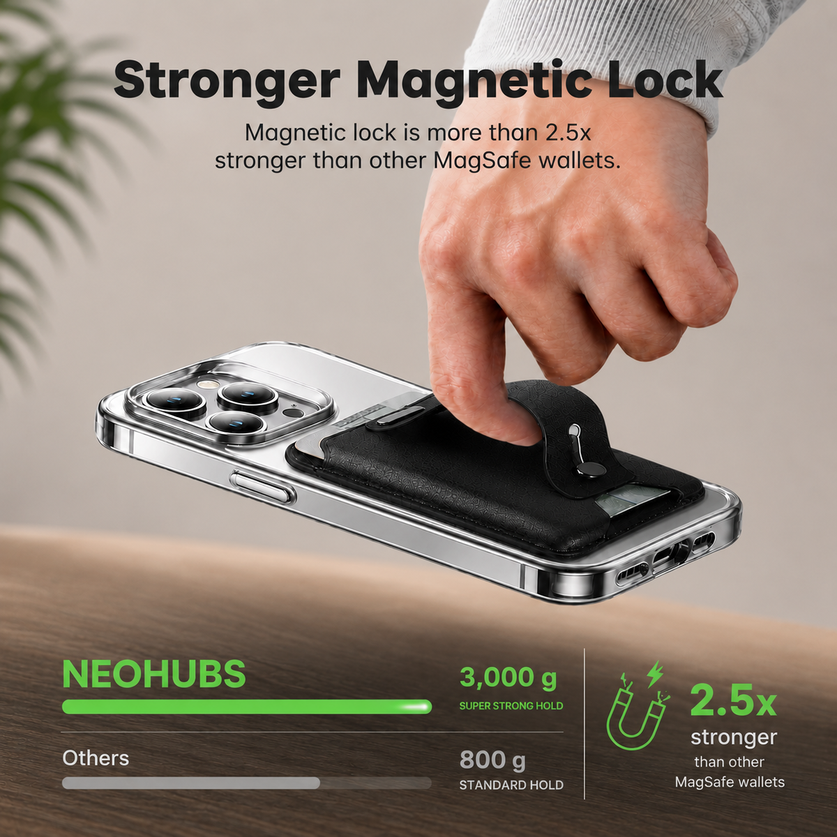 NEOHUBS AERIS MagSafe Wallet Compatible with iPhone 18/17/16/15/14 Series