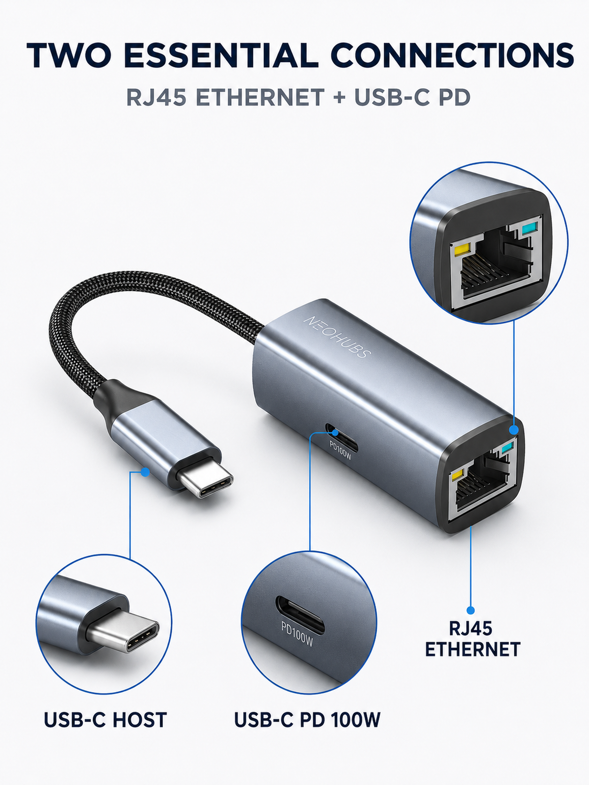NEOHUBS HUB MINI 2-in-1 Type-C Hub with RJ45 Ethernet & USB-C PD 100W