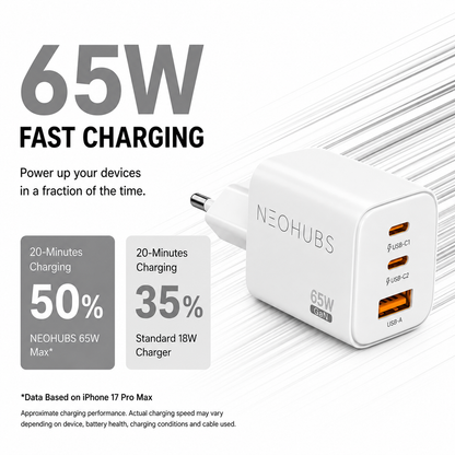 NEOHUBS Super Cube 65W GaN 3-Port Fast Charger 2x USB-C + USB Wall Adapter