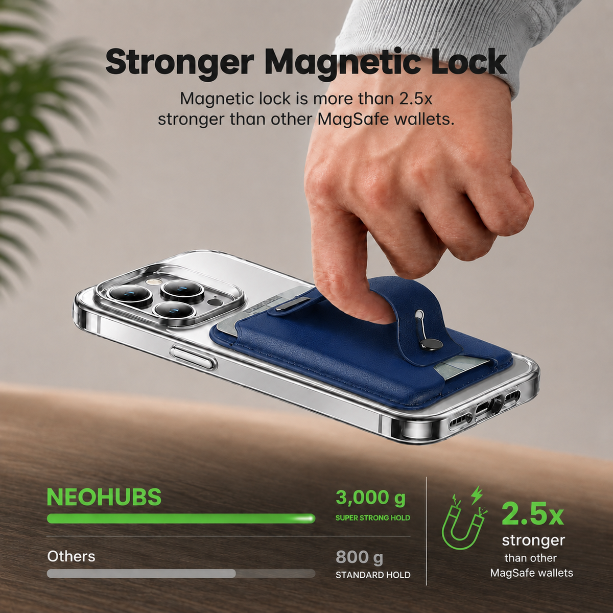 NEOHUBS AERIS MagSafe Wallet Compatible with iPhone 18/17/16/15/14 Series