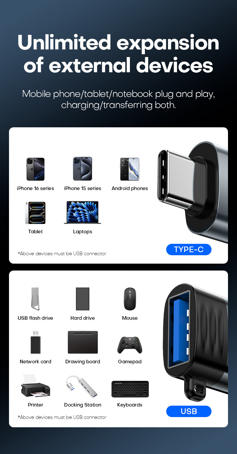 NEOHUBS NEX ADAPT PRO USB to Type-C Adapter - USB-A to USB-C Converter