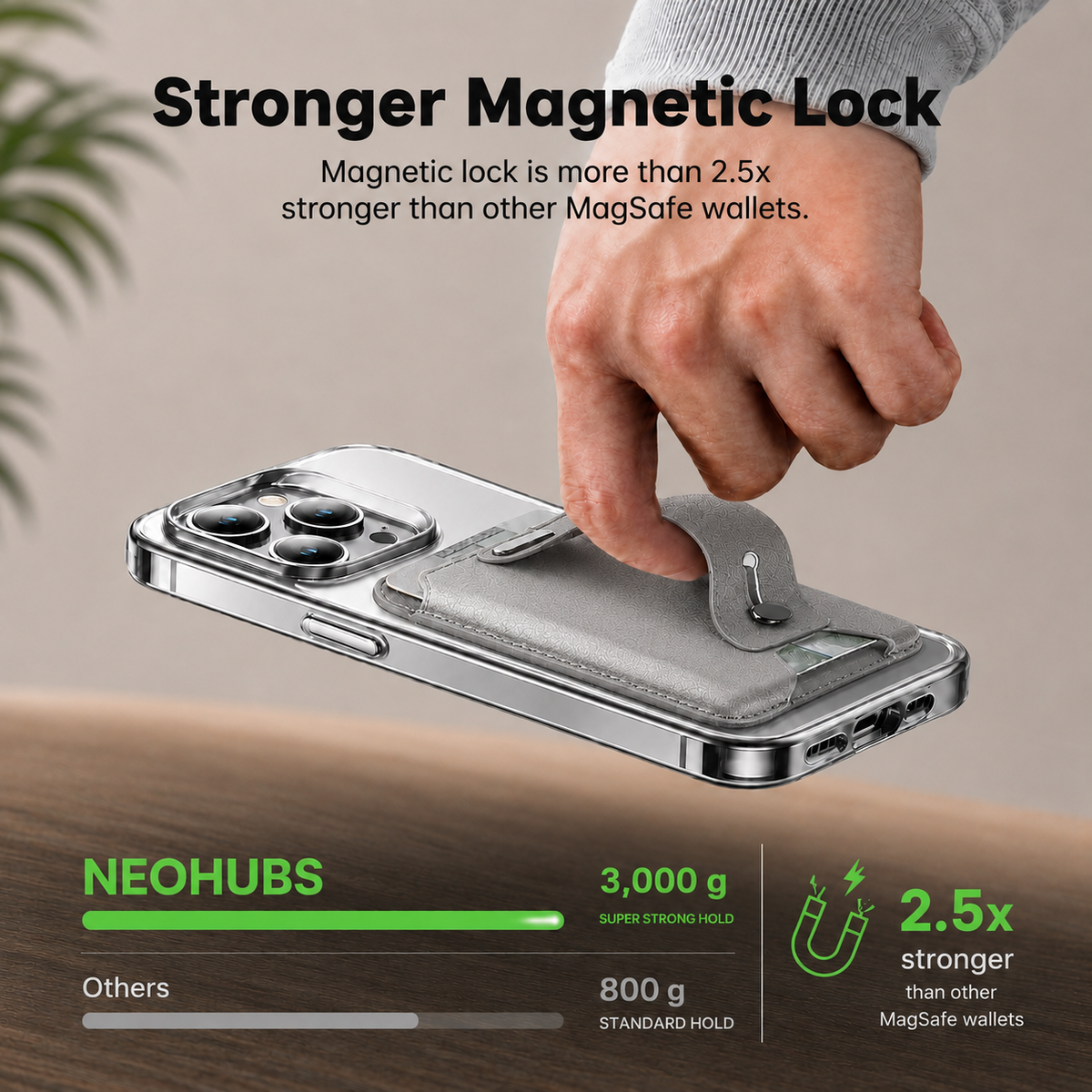 NEOHUBS AERIS MagSafe Wallet Compatible with iPhone 18/17/16/15/14 Series