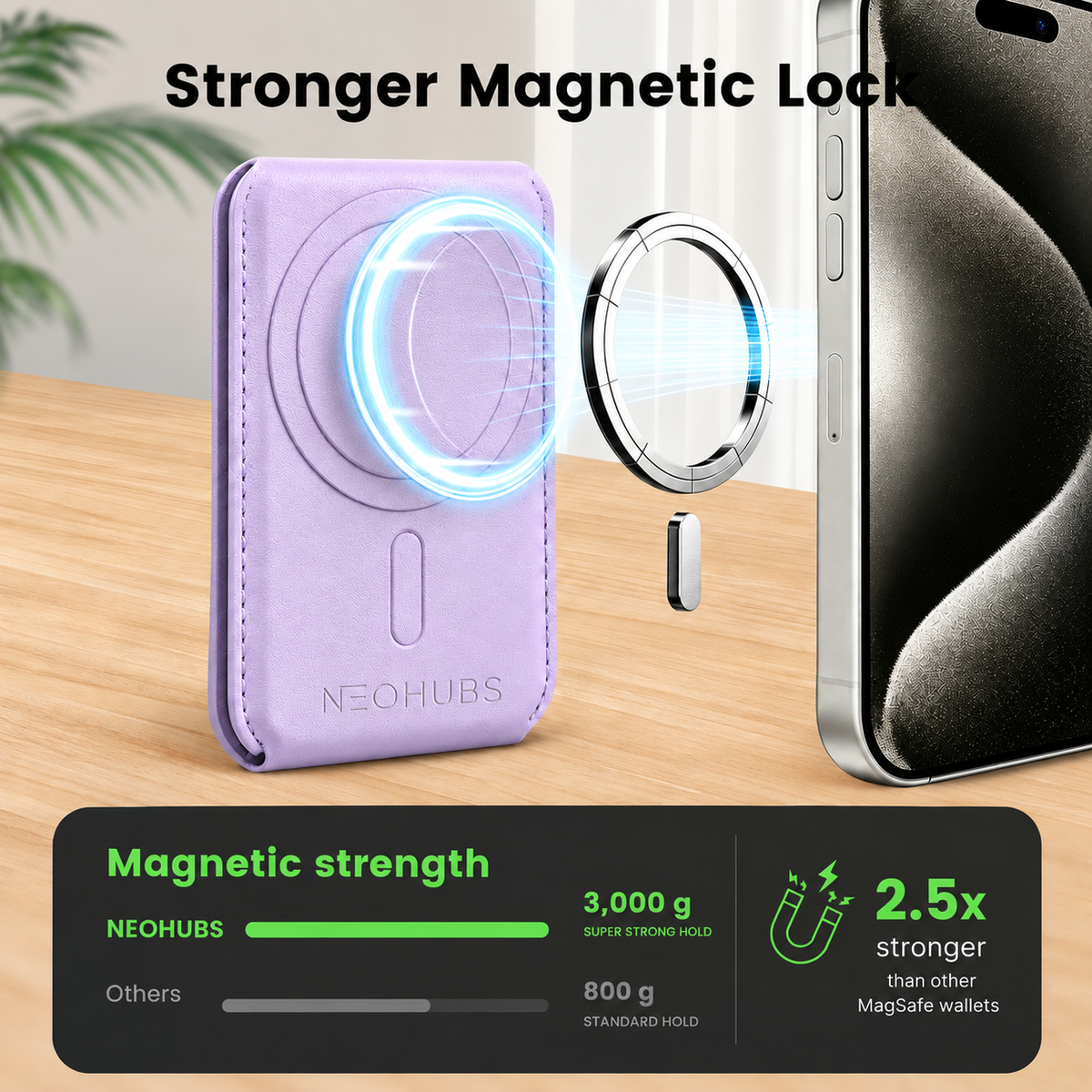 NEOHUBS AERO MagSafe Stand Compatible with iPhone 18/17/16/15 Series