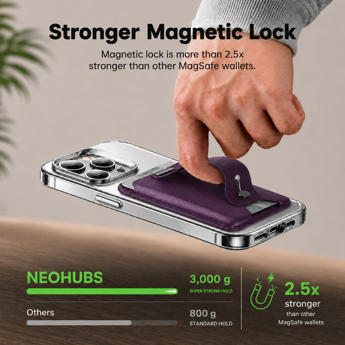 NEOHUBS AERIS MagSafe Wallet Compatible with iPhone 18/17/16/15/14 Series