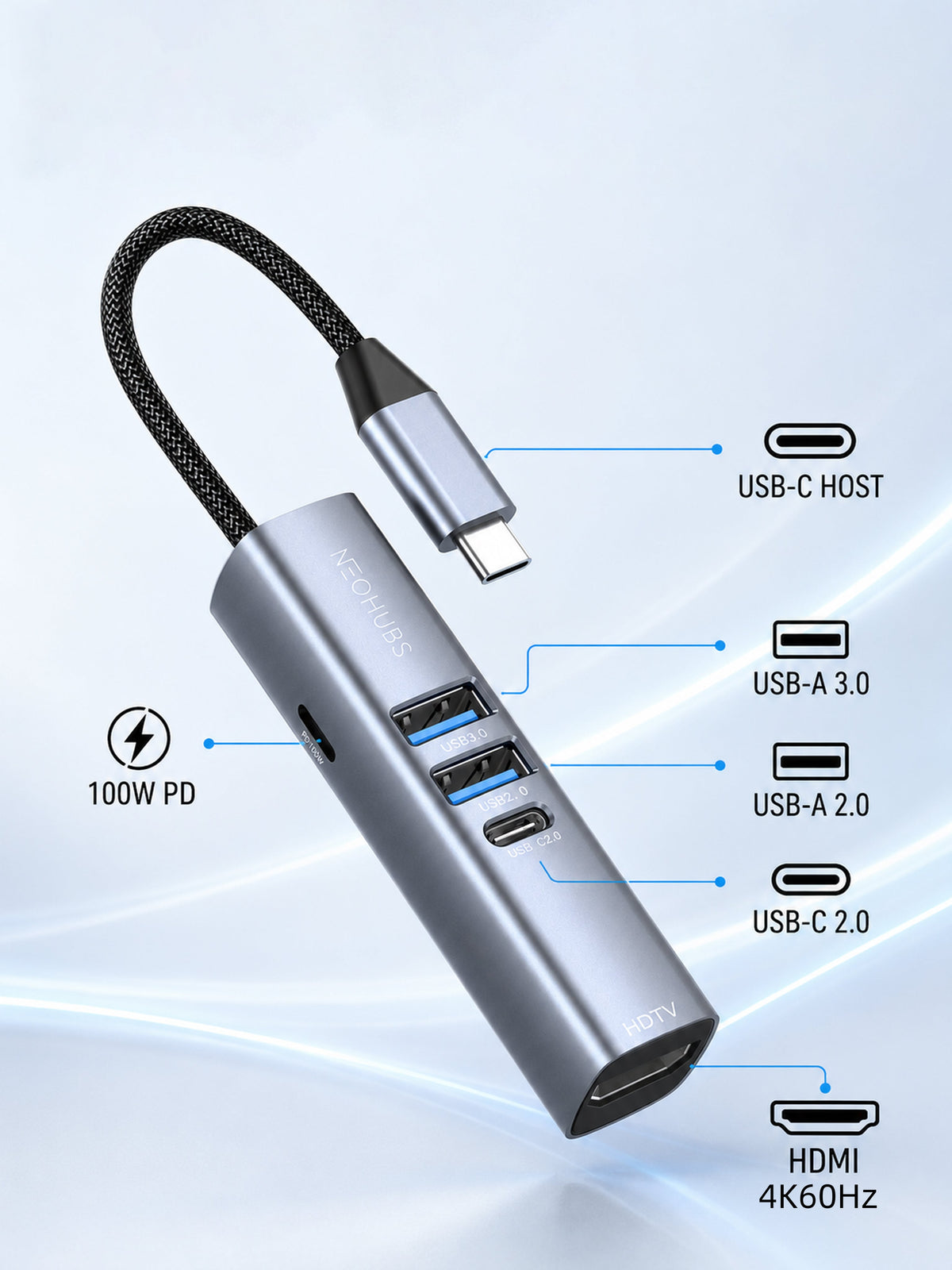 NEOHUBS HUB PRO 5-in-1 Type-C Hub with USB 3.0, USB 2.0, HDMI 4K & PD 100W
