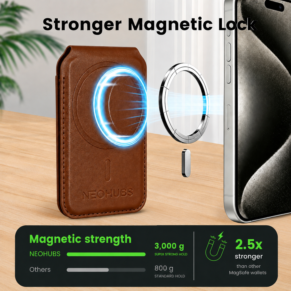 NEOHUBS NEXO MagSafe Wallet Stand Compatible with iPhone 18/17/16/15 Series