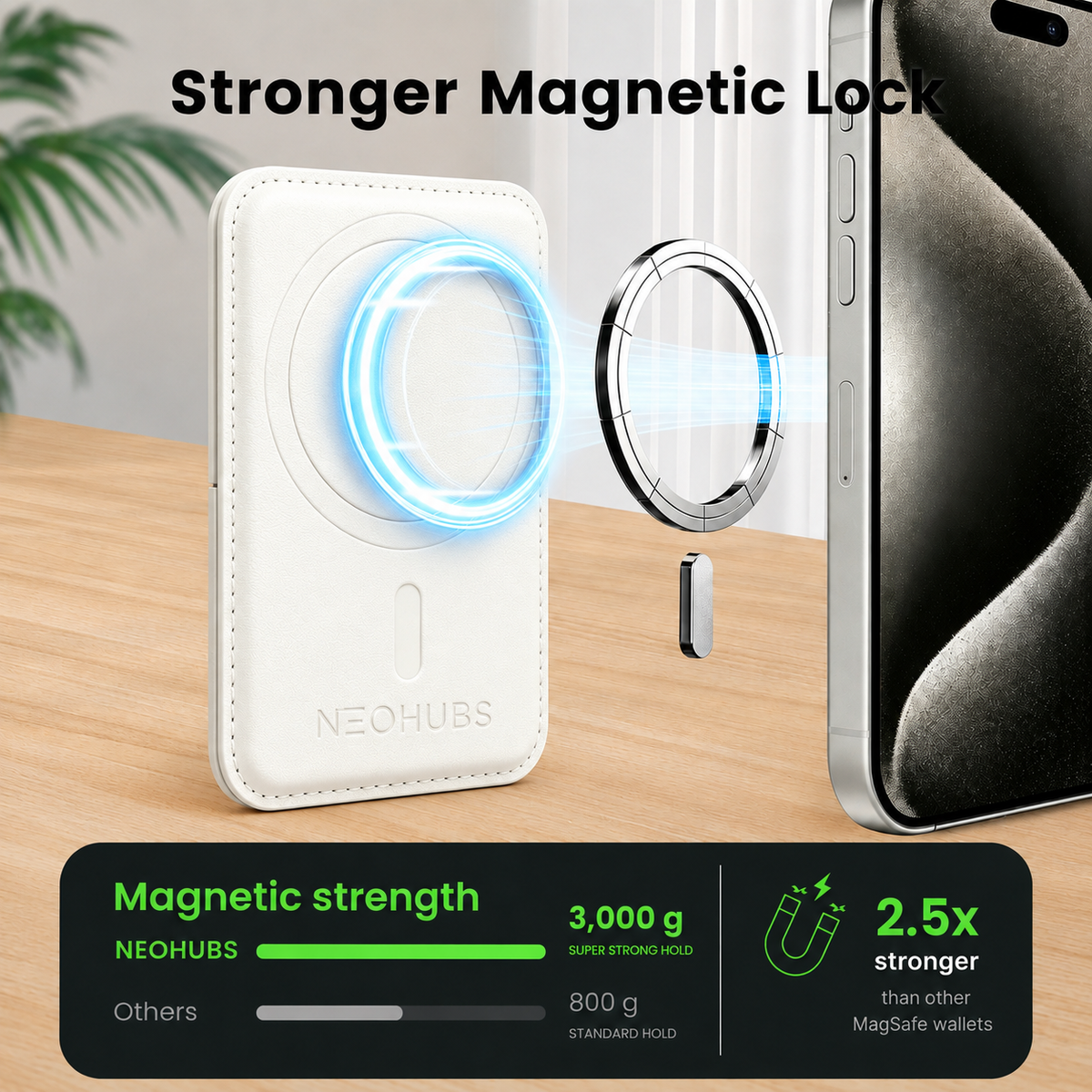 NEOHUBS VELO MagSafe Wallet Stand Compatible with iPhone 18/17/16/15 Series