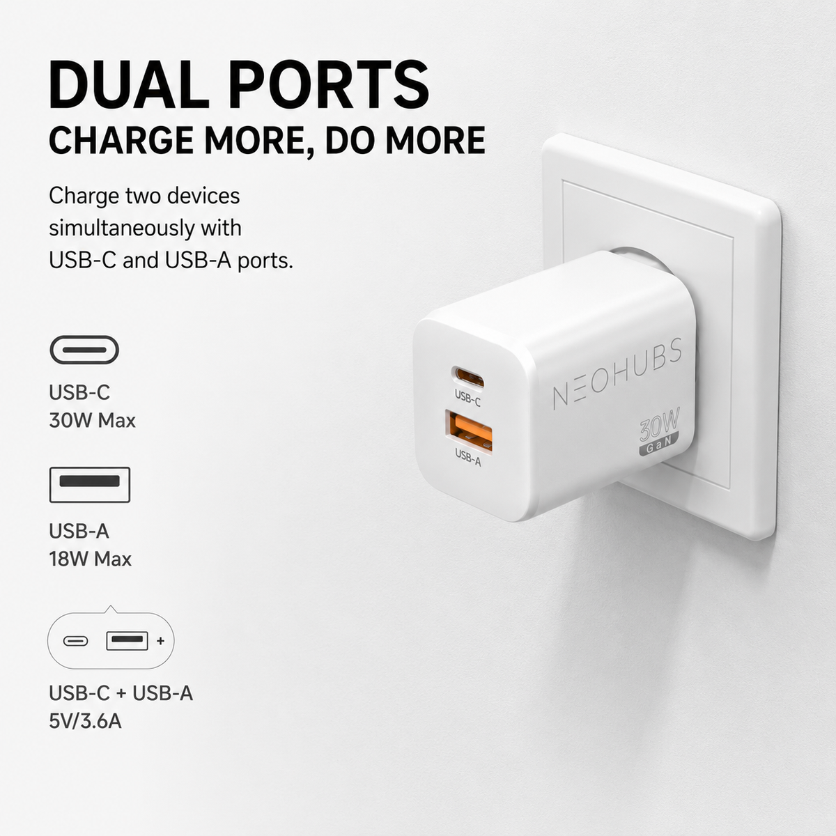 NEOHUBS Super Cube 30W GaN Dual Port Fast Charger USB-C + USB Wall Adapter