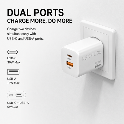 NEOHUBS Super Cube 30W GaN Dual Port Fast Charger USB-C + USB Wall Adapter