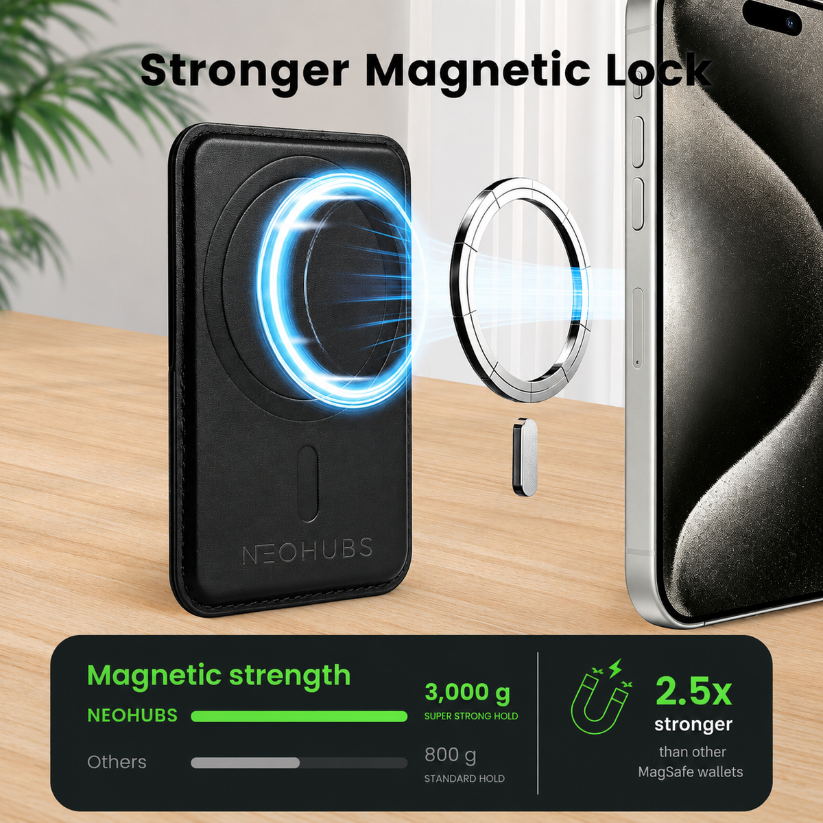NEOHUBS VELO MagSafe Wallet Stand Compatible with iPhone 18/17/16/15 Series
