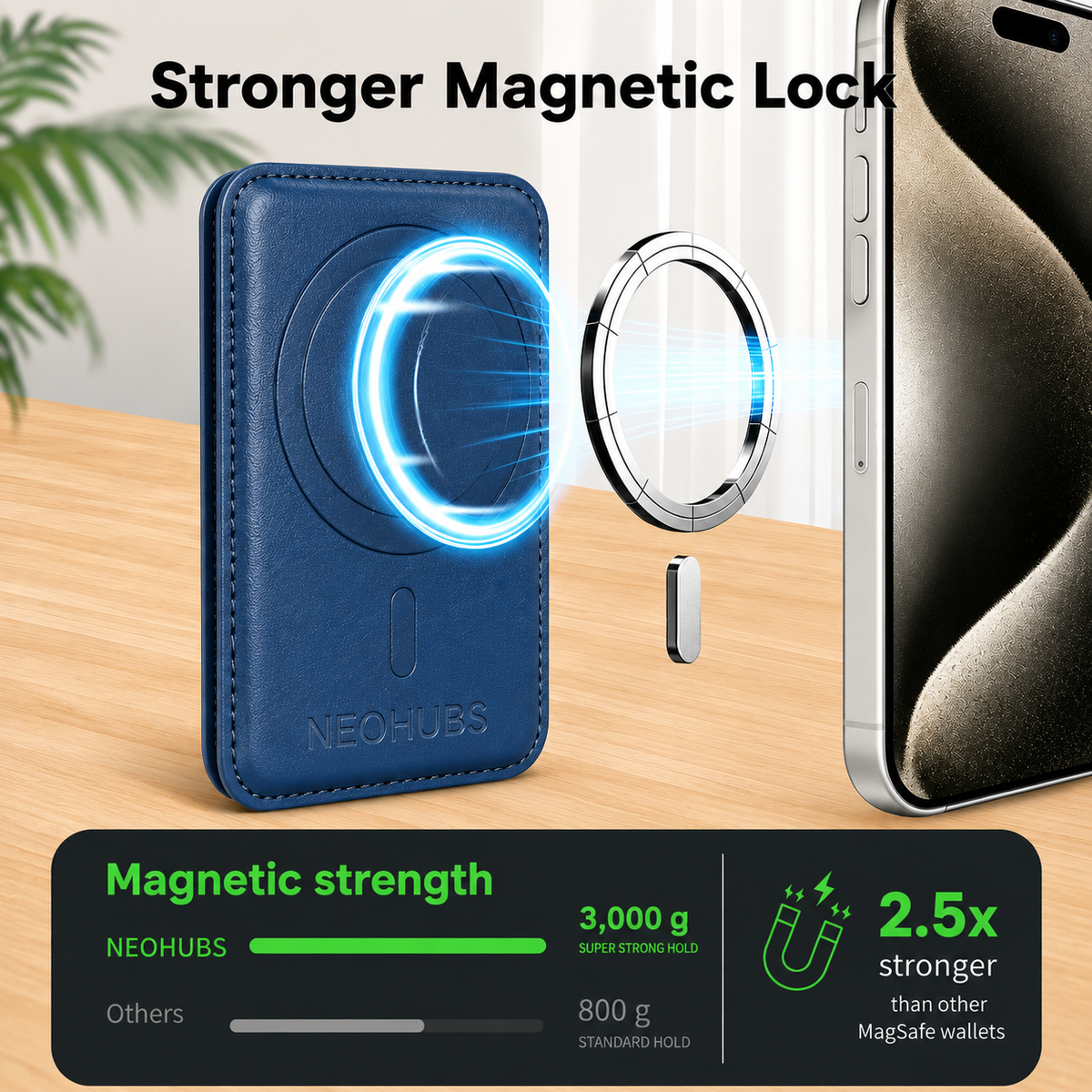NEOHUBS ZENO MagSafe Wallet Compatible with iPhone 18/17/16/15/14 Series