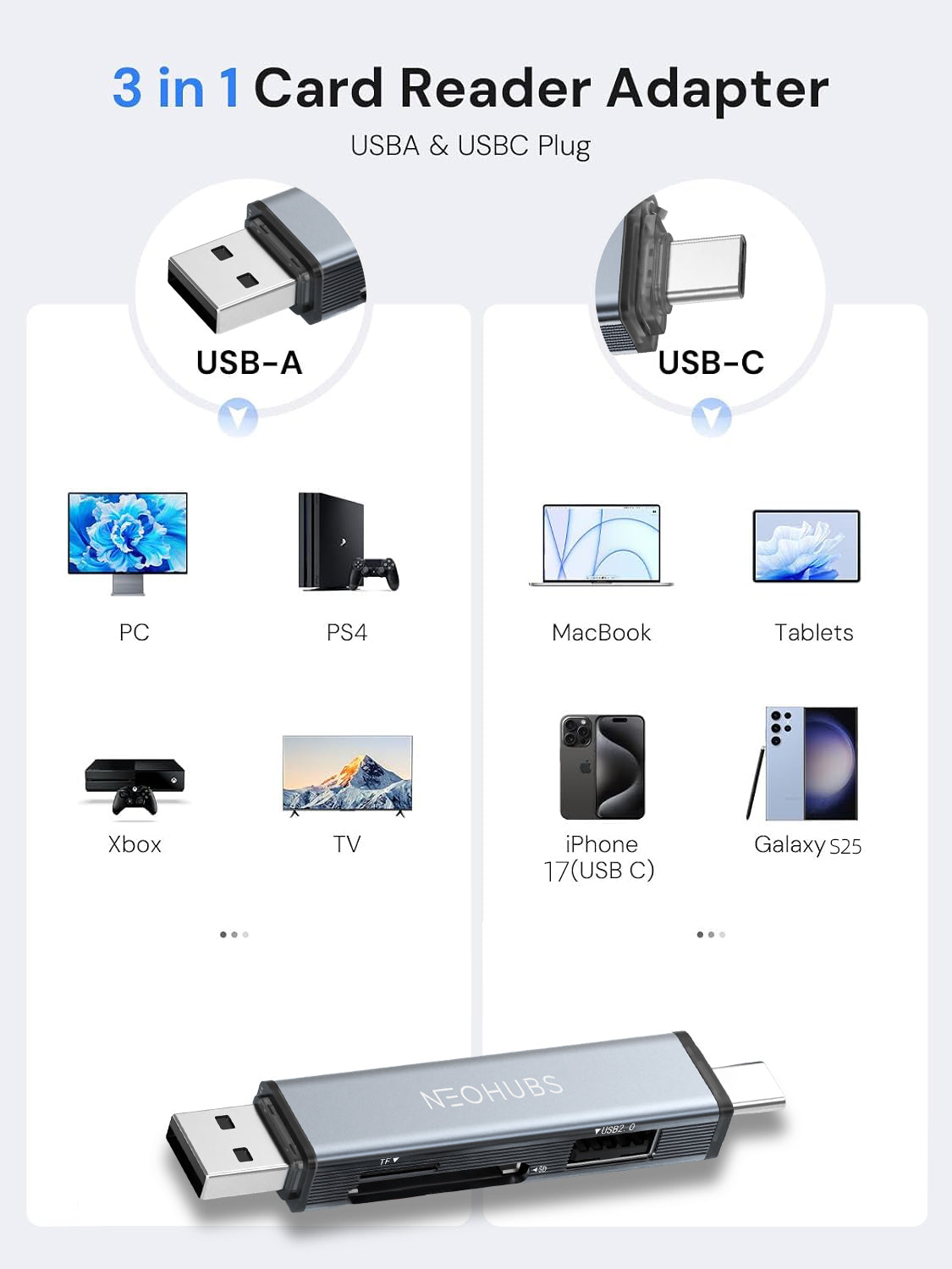 NEOHUBS NEX SHIFT Type C /USB Memory Card Reader with Micro SD/SD/TF & USB