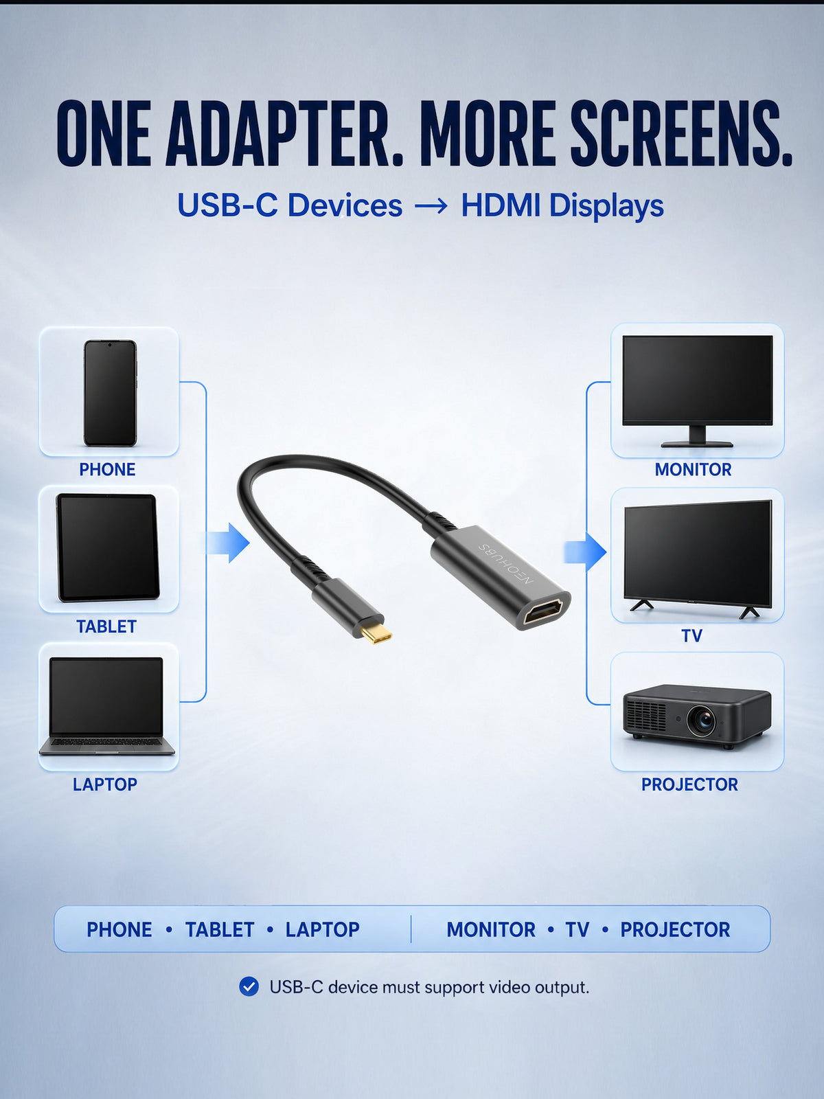 NEOHUBS NEX VIEW Type C to HDMI Adapter Cable - USB C to HDMI Converter
