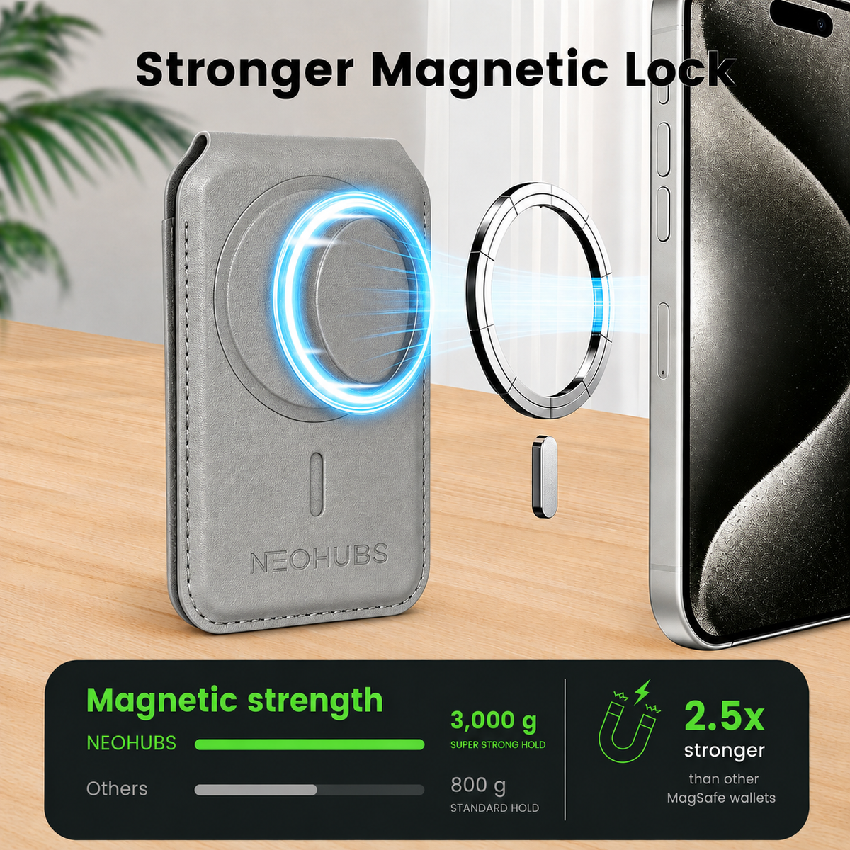 NEOHUBS NEXO MagSafe Wallet Stand Compatible with iPhone 18/17/16/15 Series