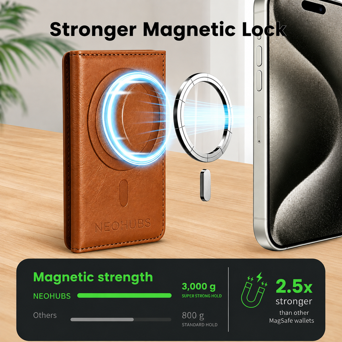 NEOHUBS ZENO MagSafe Wallet Compatible with iPhone 18/17/16/15/14 Series