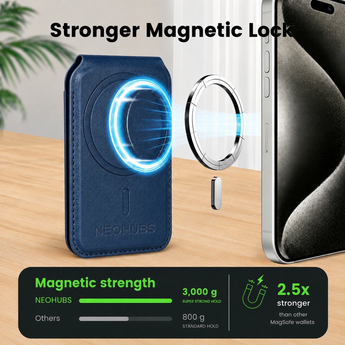 NEOHUBS NEXO MagSafe Wallet Stand Compatible with iPhone 18/17/16/15 Series