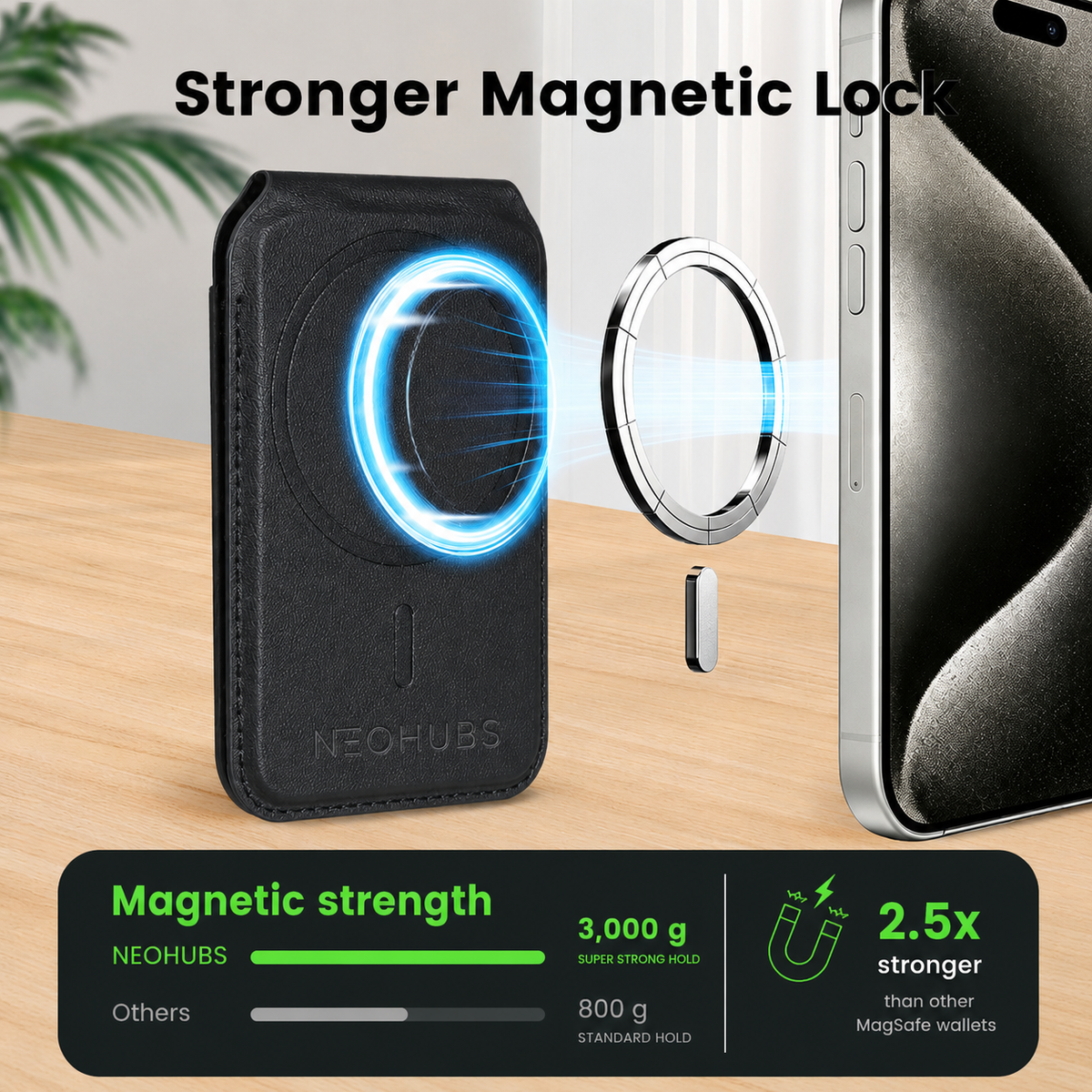 NEOHUBS NEXO MagSafe Wallet Stand Compatible with iPhone 18/17/16/15 Series