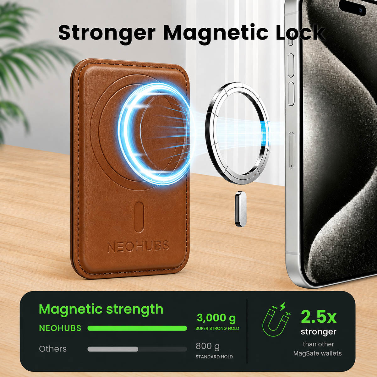 NEOHUBS VELO MagSafe Wallet Stand Compatible with iPhone 18/17/16/15 Series
