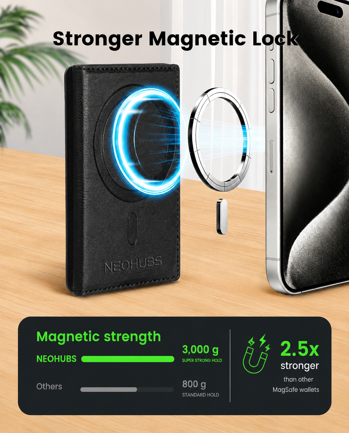 NEOHUBS ZENO MagSafe Wallet Compatible with iPhone 18/17/16/15/14 Series