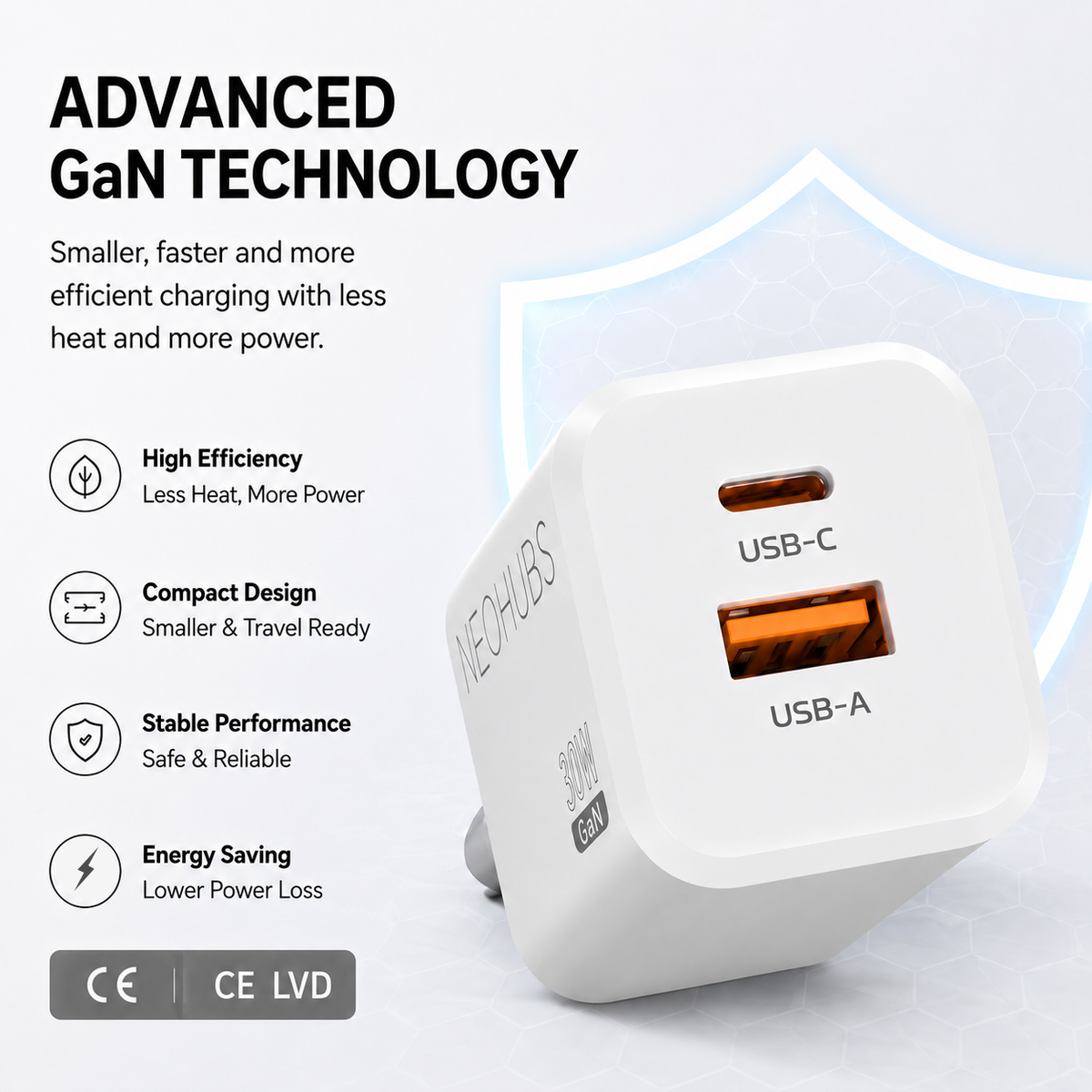 NEOHUBS Super Cube 30W GaN Dual Port Fast Charger USB-C + USB Wall Adapter
