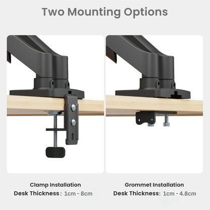 Core Dual Monitor Arm Mount Adjustable Vesa Desktop Stand