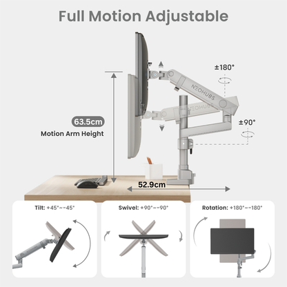 Pro+ Single Monitor Arm Mount Premium Adjustable VESA Desktop Stand