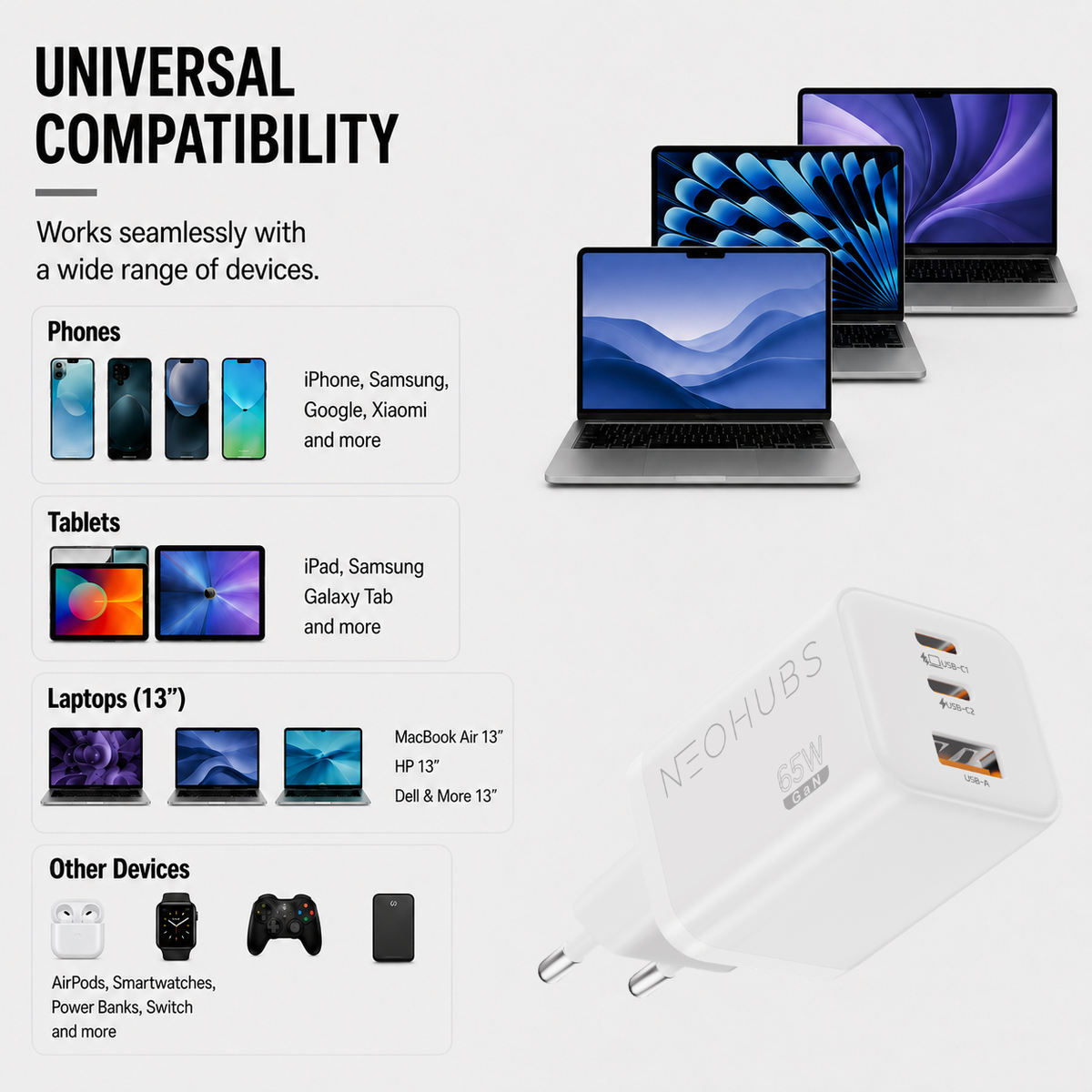 NEOHUBS Super Cube 65W GaN 3-Port Fast Charger 2x USB-C + USB Wall Adapter