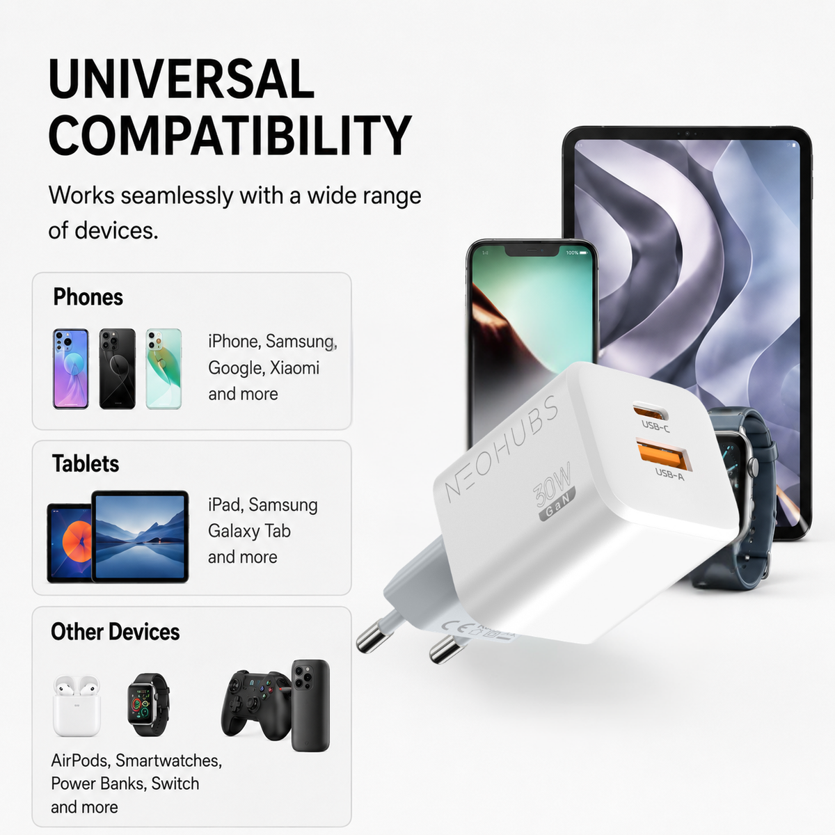 NEOHUBS Super Cube 30W GaN Dual Port Fast Charger USB-C + USB Wall Adapter