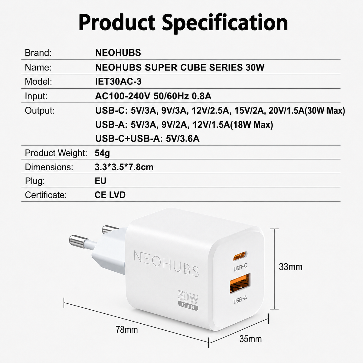 NEOHUBS Super Cube 30W GaN Dual Port Fast Charger USB-C + USB Wall Adapter