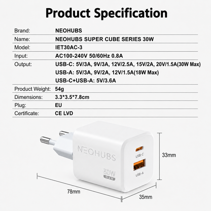 NEOHUBS Super Cube 30W GaN Dual Port Fast Charger USB-C + USB Wall Adapter