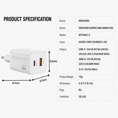 NEOHUBS Super Cube 45W GaN Dual Port Fast Charger USB-C + USB Wall Adapter