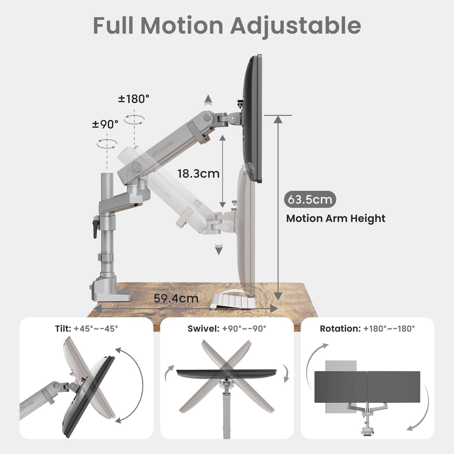 NEOHUBS Pro+ Dual Monitor Arm Mount Premium Adjustable VESA Desktop Stand